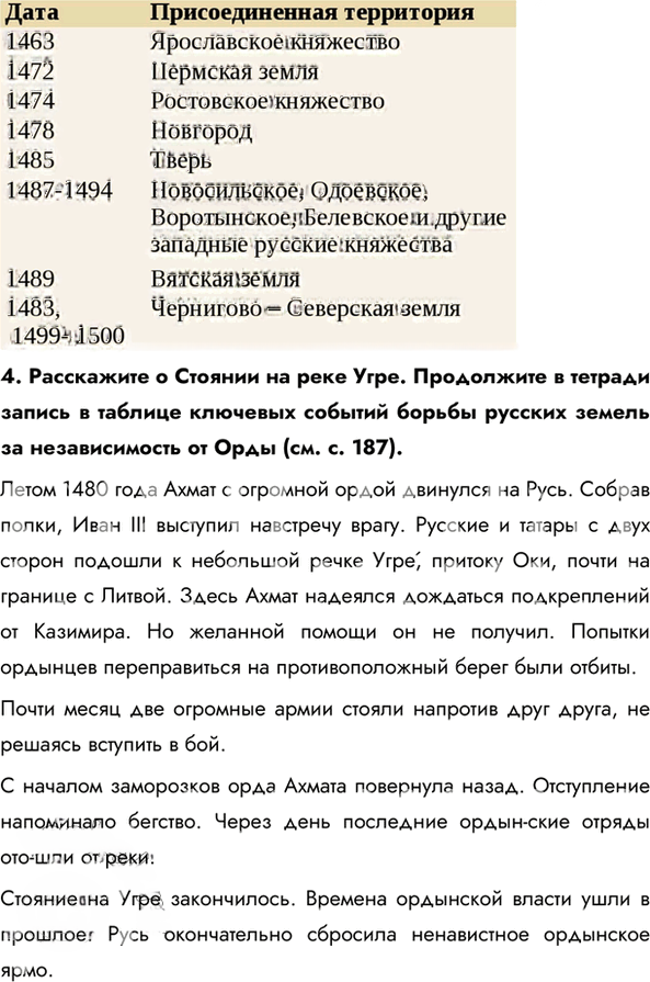 Иллюстрация к решению «Параграф 29 ГДЗ Пчелов Лукин 6 класс (История)», 3