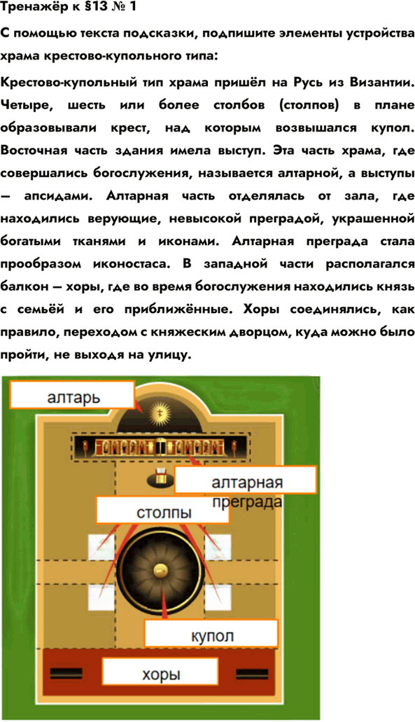 Иллюстрация к решению «Параграф 13 ГДЗ Пчелов Лукин 6 класс (История)», 4