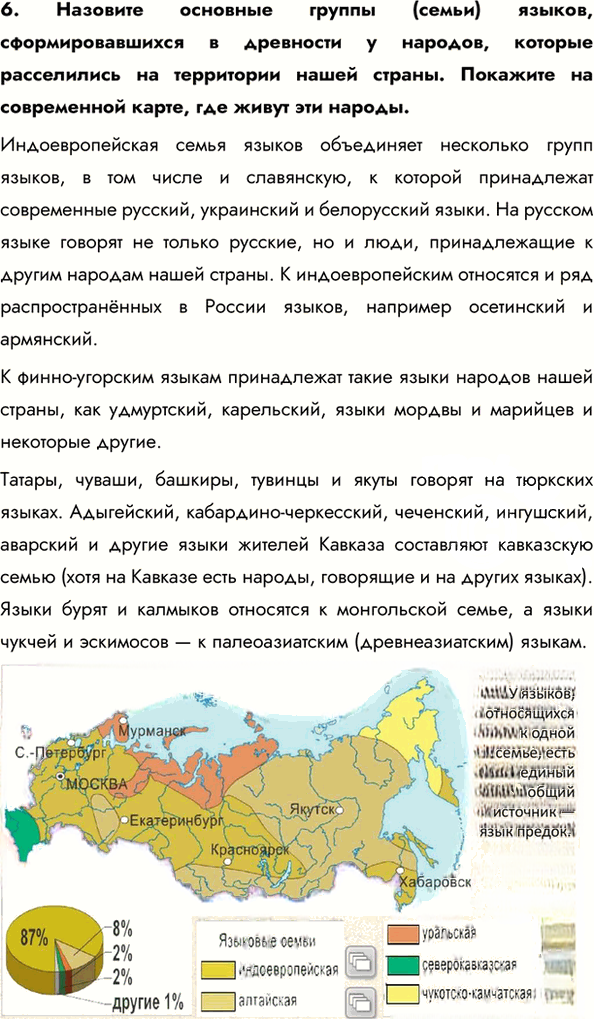 Иллюстрация к решению «Параграф 1 ГДЗ Пчелов Лукин 6 класс (История)», 6