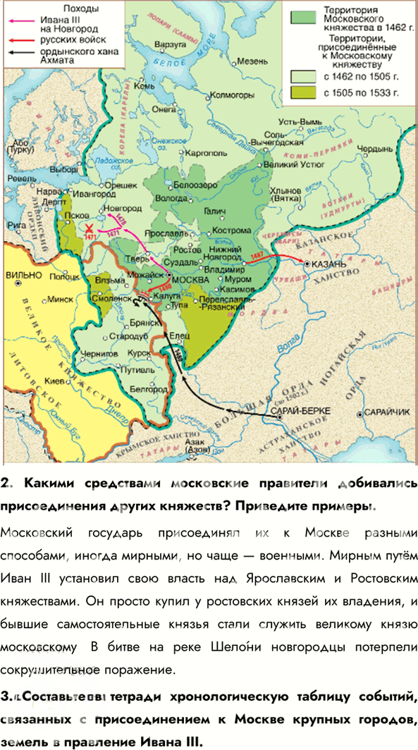 Иллюстрация к решению «Параграф 29 ГДЗ Пчелов Лукин 6 класс (История)», 2