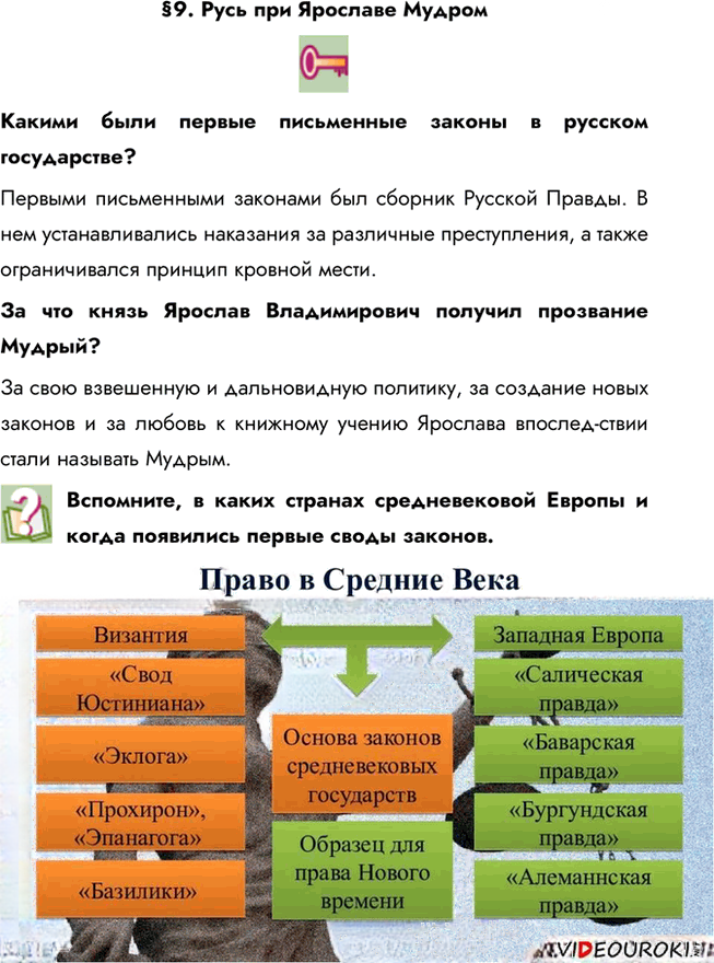 Иллюстрация к решению «Параграф 9 ГДЗ Пчелов Лукин 6 класс (История)», 1