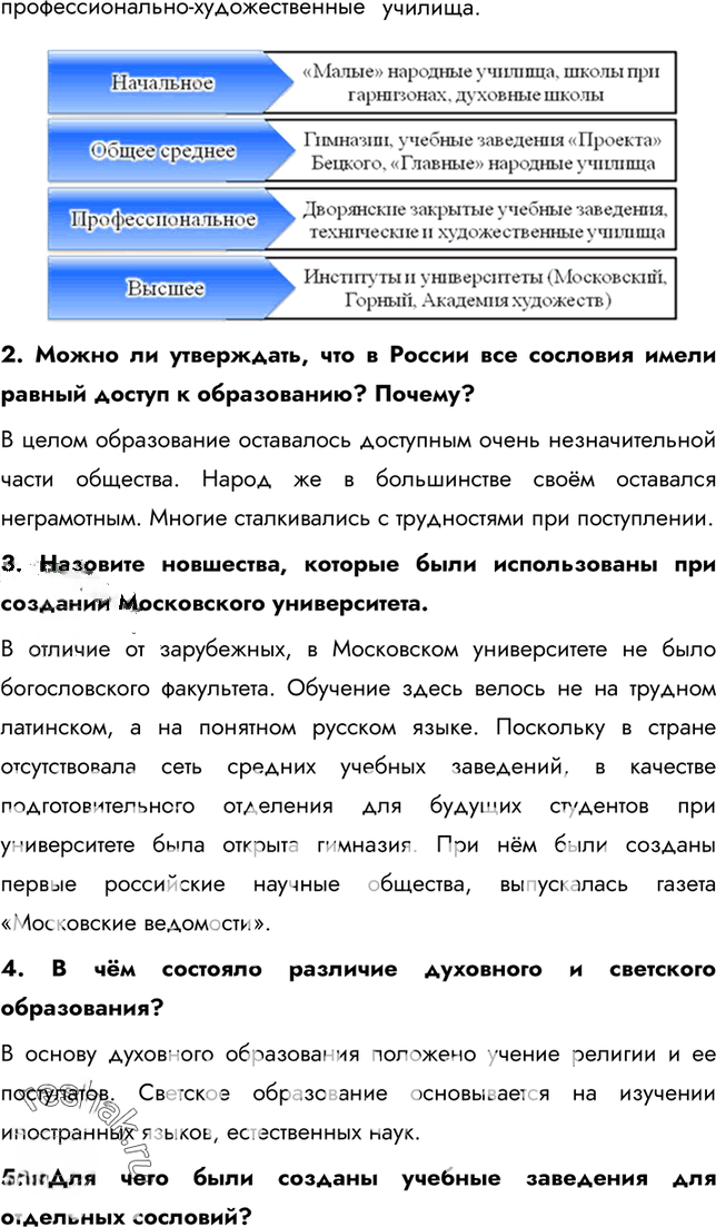 Иллюстрация к решению «Образование в России. Материал для самостоятельной работы ГДЗ Арсентьев Данилов 8 класс (История)», 3