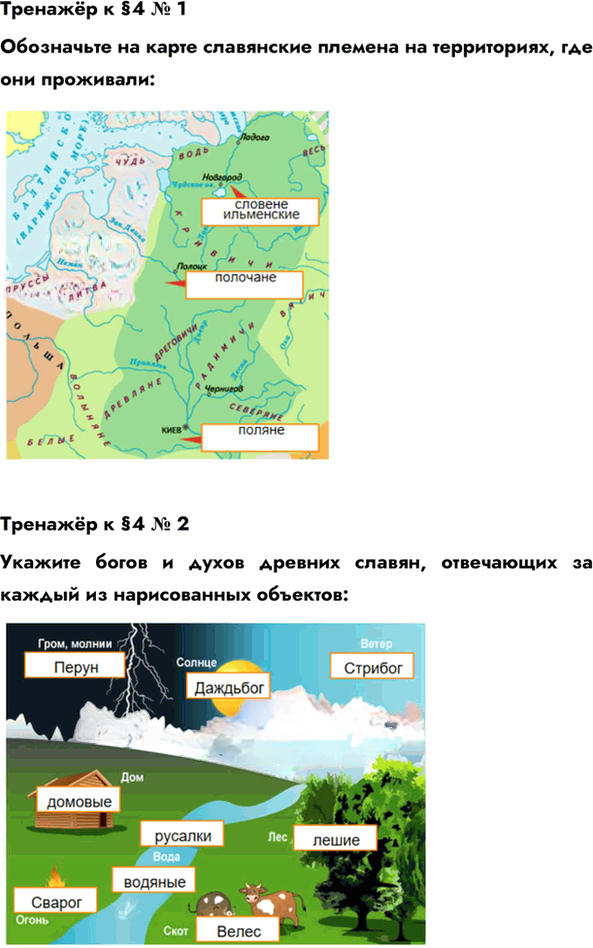 Иллюстрация к решению «Параграф 4 ГДЗ Пчелов Лукин 6 класс (История)», 7